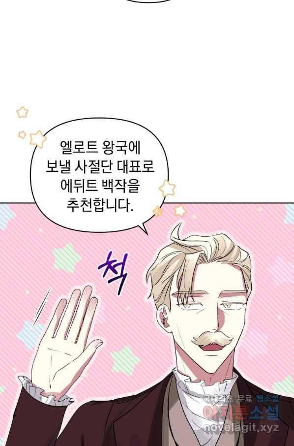 악녀인데 남주를 주워버렸다 20화 74