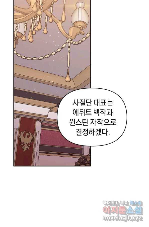 악녀인데 남주를 주워버렸다 20화 87