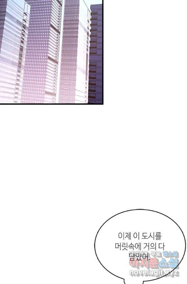 신이되다 - 크툴루신화 8화 3