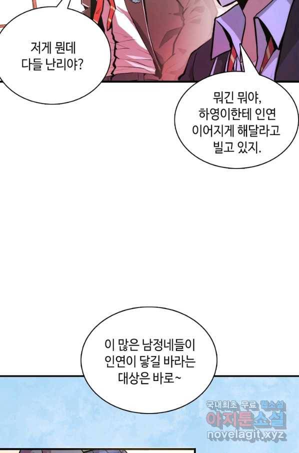 신이되다 - 크툴루신화 8화 33
