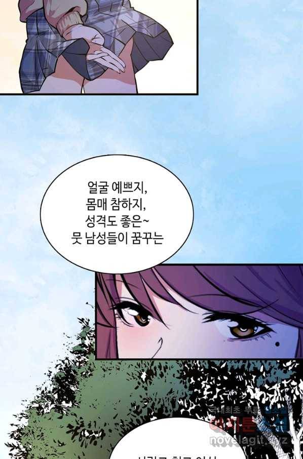 신이되다 - 크툴루신화 8화 34