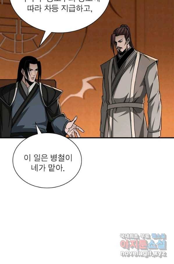 빌런으로 이직하다 129화 22