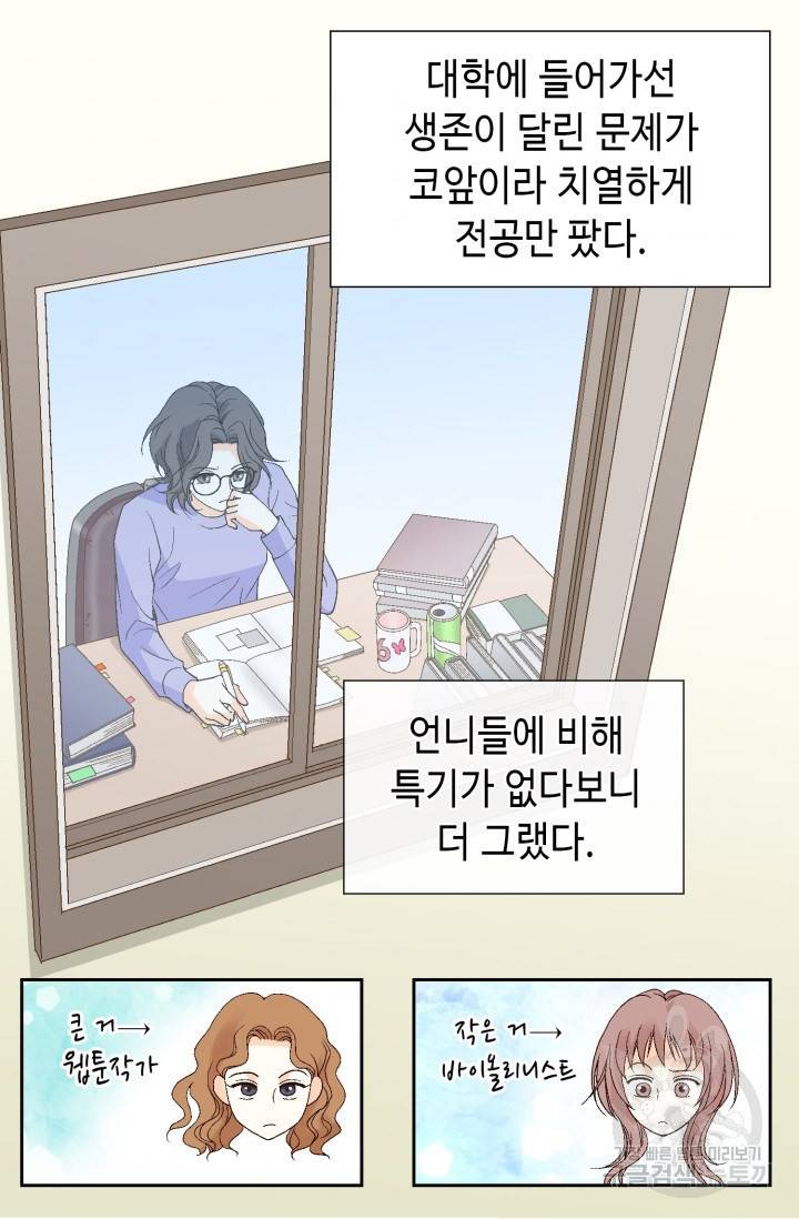 유리구두를 든 남자 28화 5