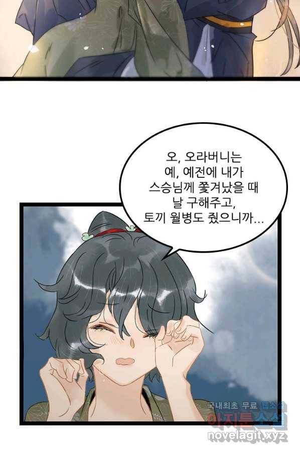 태자 전하, 한입만요 제141화 은혜를 갚으러 온 토끼였그나 12