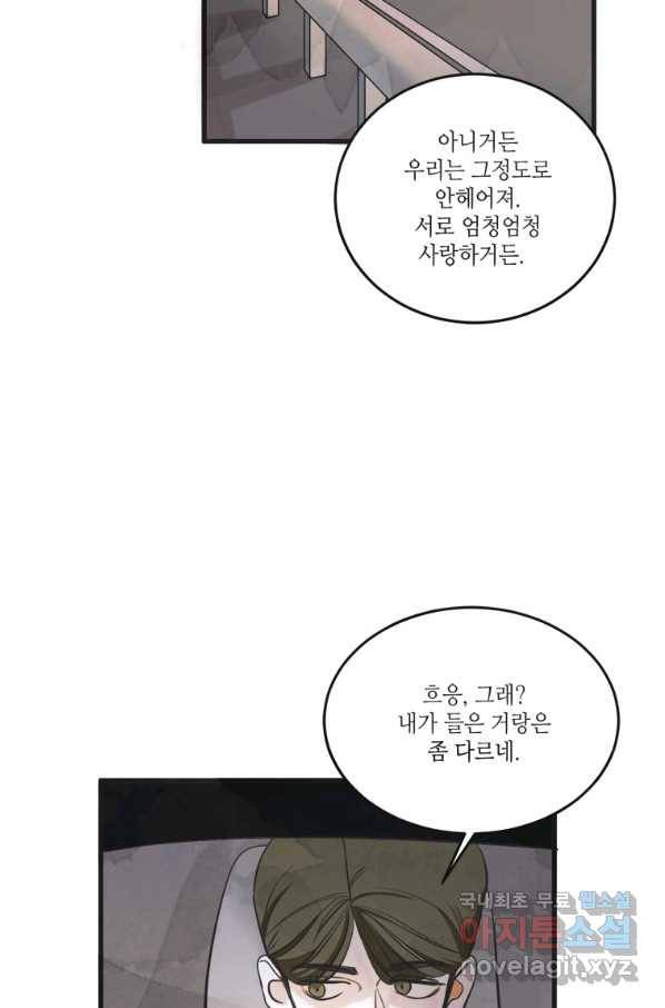 N번째 연애 16화 24