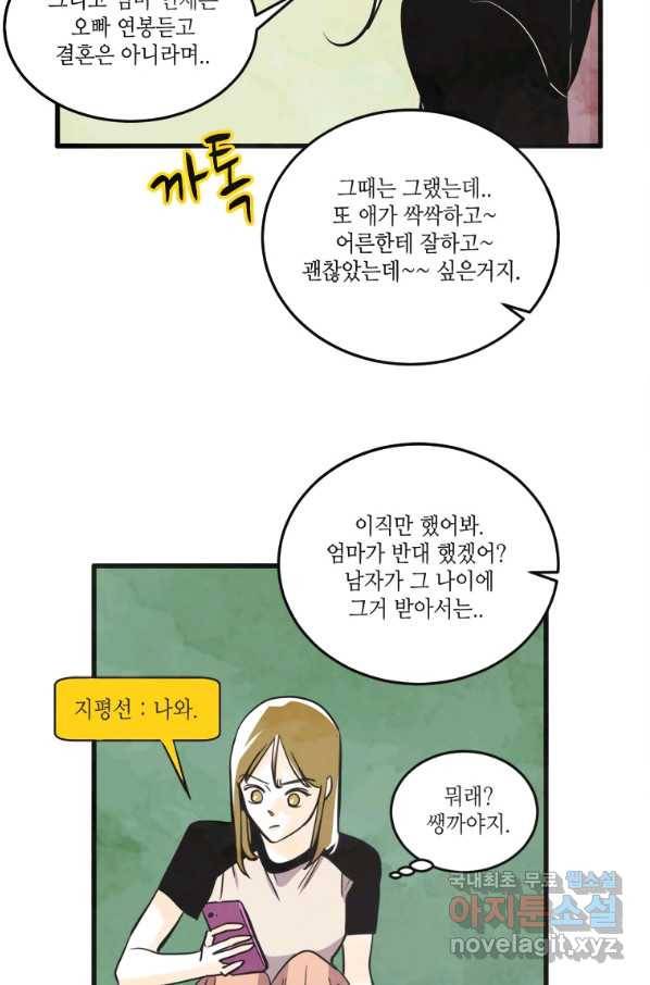 N번째 연애 16화 47
