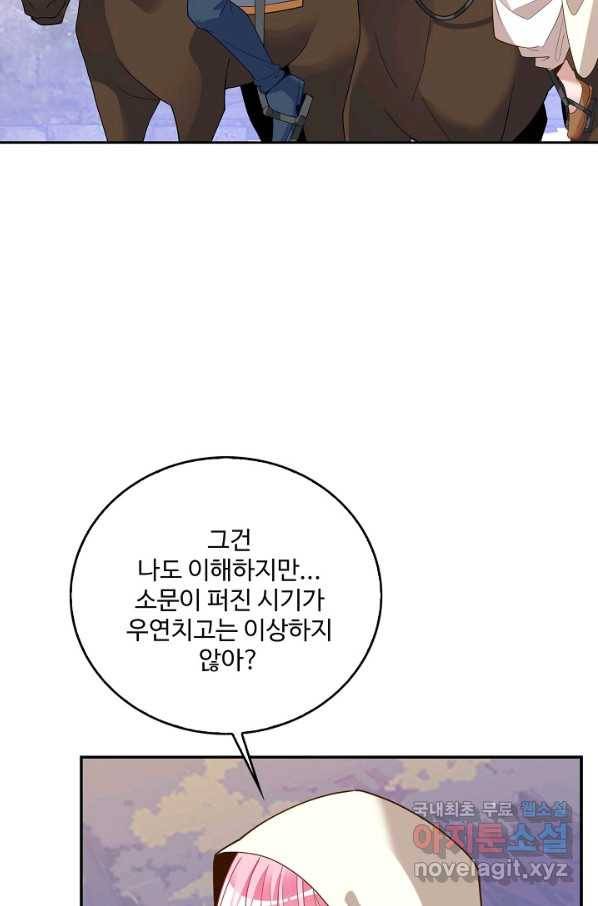 황녀의 생존법칙 246화 13