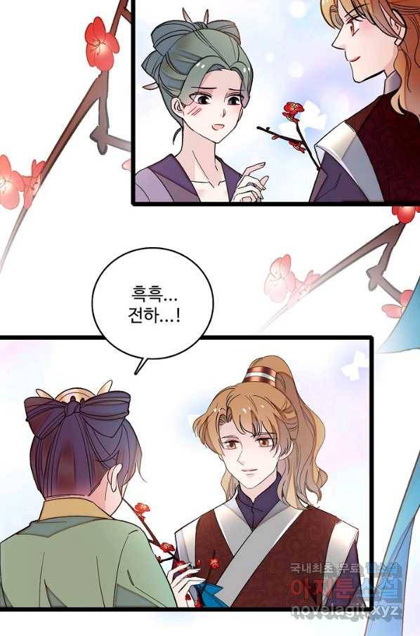 사금:동평백부 넷째 아가씨 131화 7