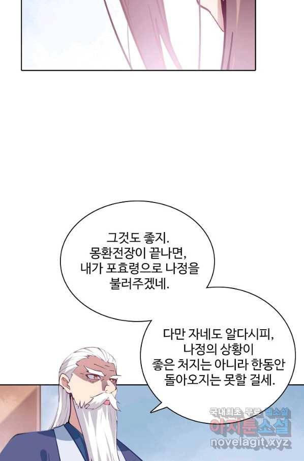 백련성신 662화 53