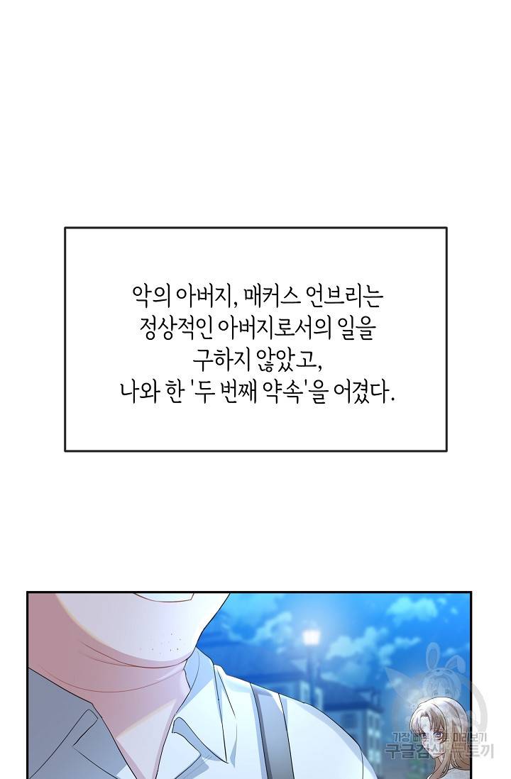 속된 자의 기도문 5화 10