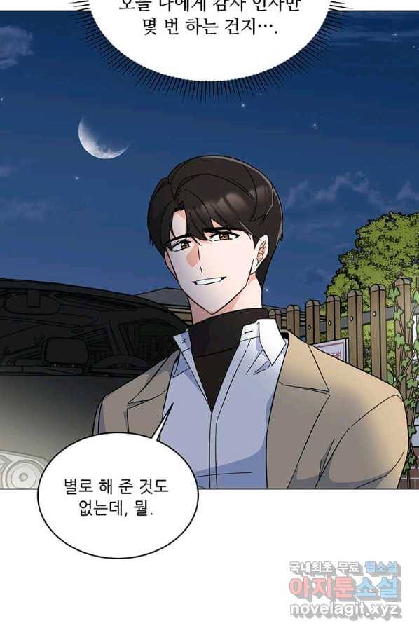 1년차 만렙 매니저 51화 47