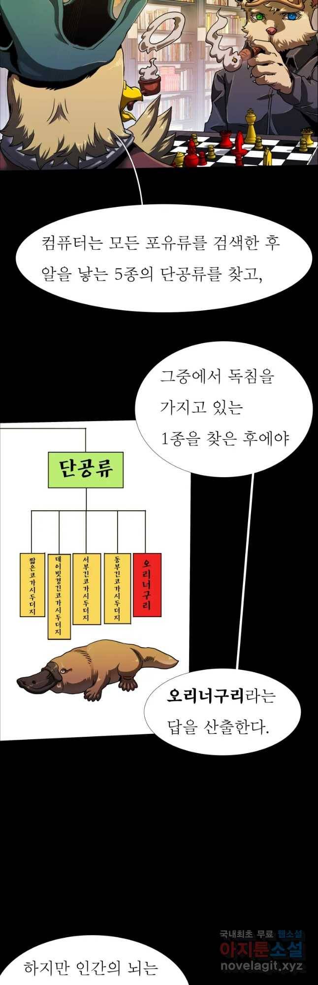 블랙 베히모스 453화 오버시어(2) 11