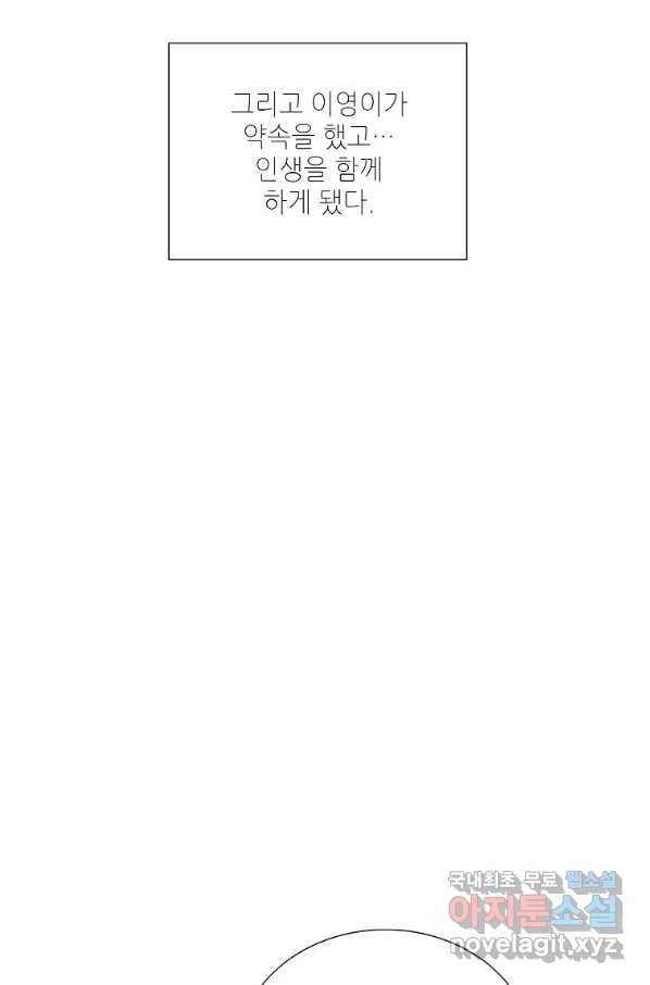 내가 널 사랑할 때 91화 94