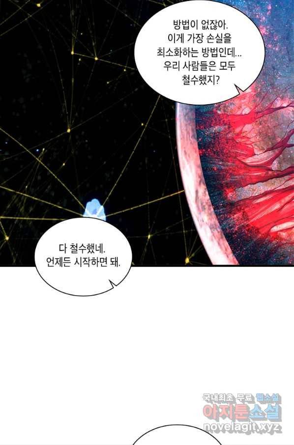 수련만 삼천년 258화 12