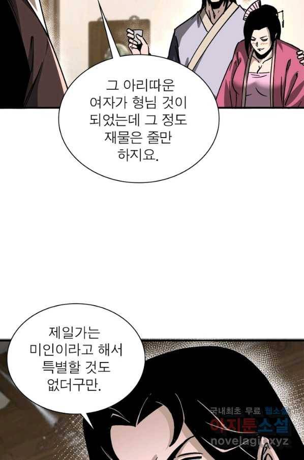 빌런으로 이직하다 141화 40