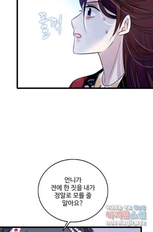 사금:동평백부 넷째 아가씨 134화 7