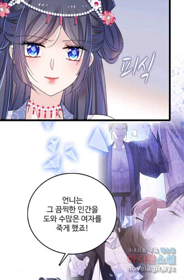 사금:동평백부 넷째 아가씨 134화 8