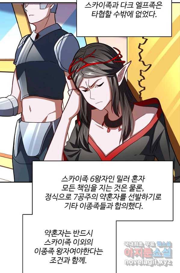 흙수저, 시스템에게 선택받다 106화 14