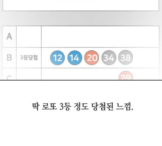 그들이 사귀는 세상 54화 99