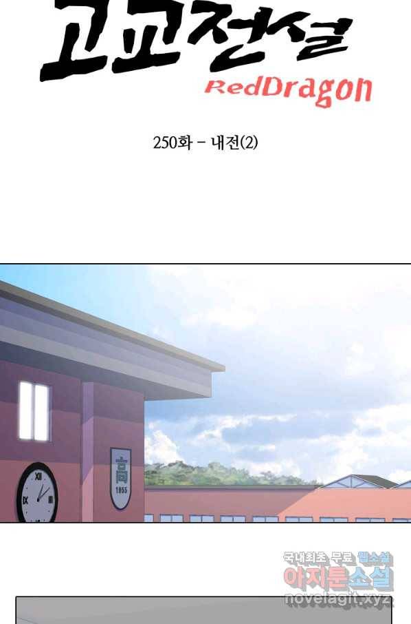 고교전설 250화 내전(2) 7