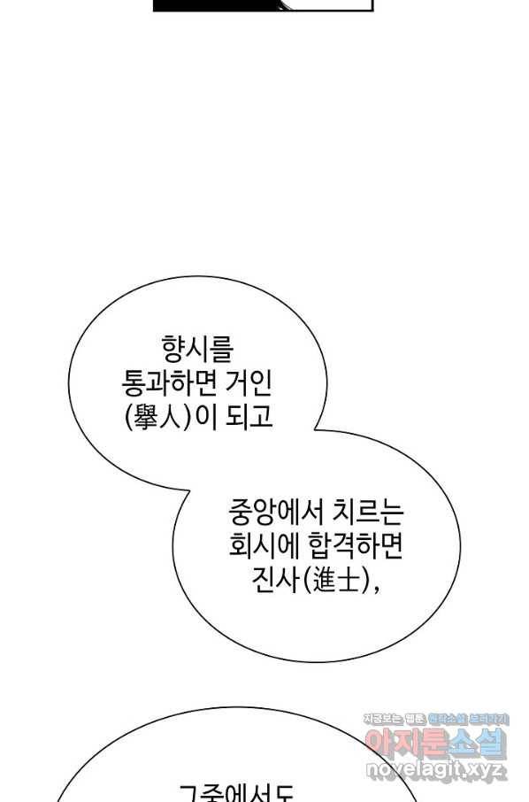 태상교주 숙수되다 109화 5