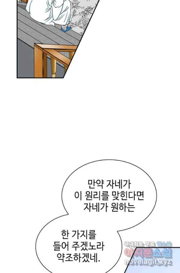 태상교주 숙수되다 111화 29