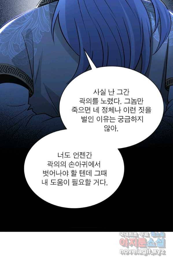 차원이동 레벨업 250화 3