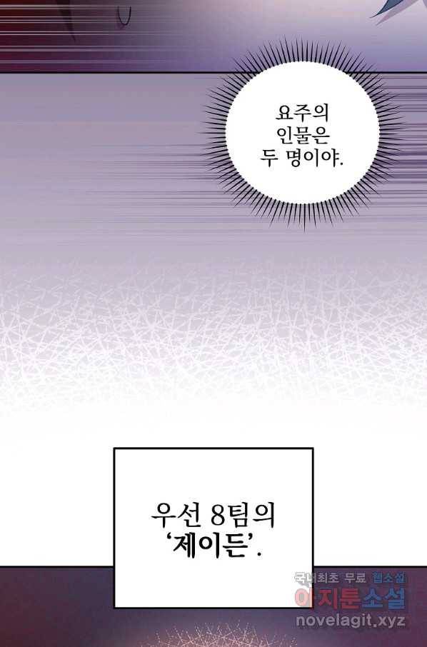소설 속 엑스트라 19화 2