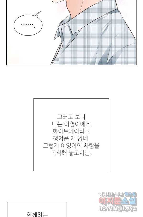 내가 널 사랑할 때 외전 마지막화 9