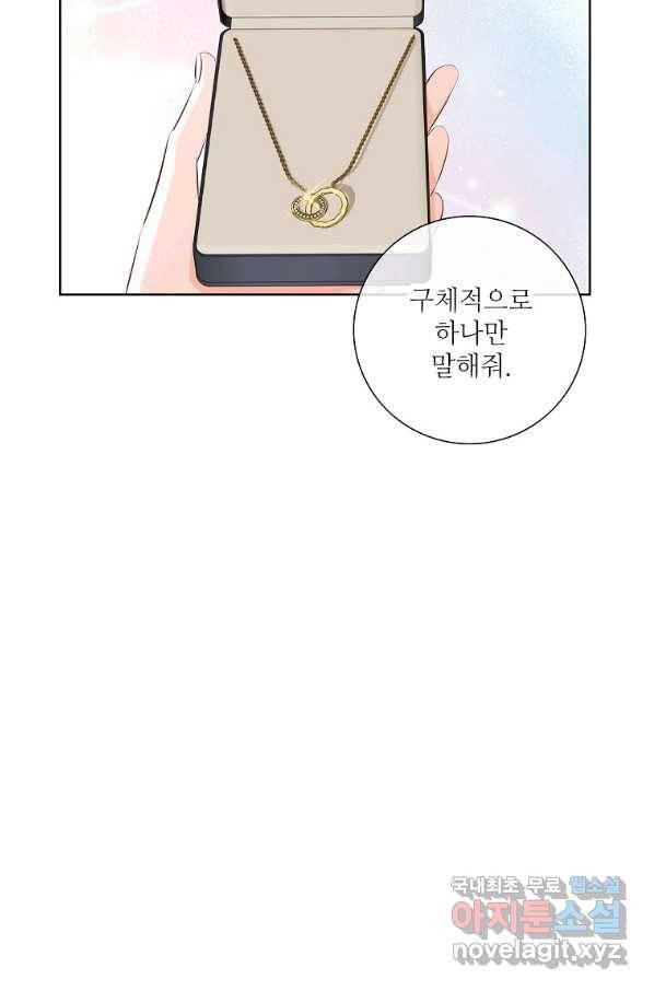 내가 널 사랑할 때 외전 마지막화 65