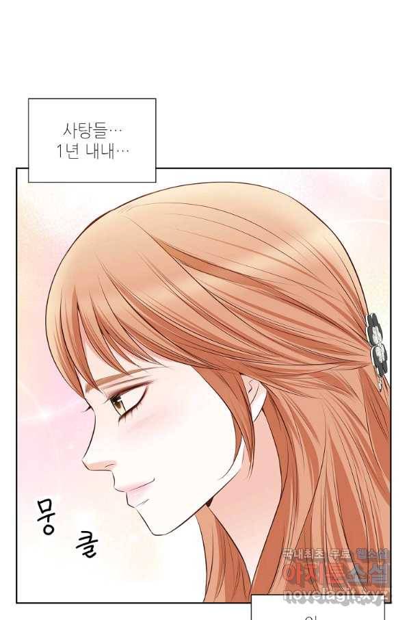 내가 널 사랑할 때 외전 마지막화 77