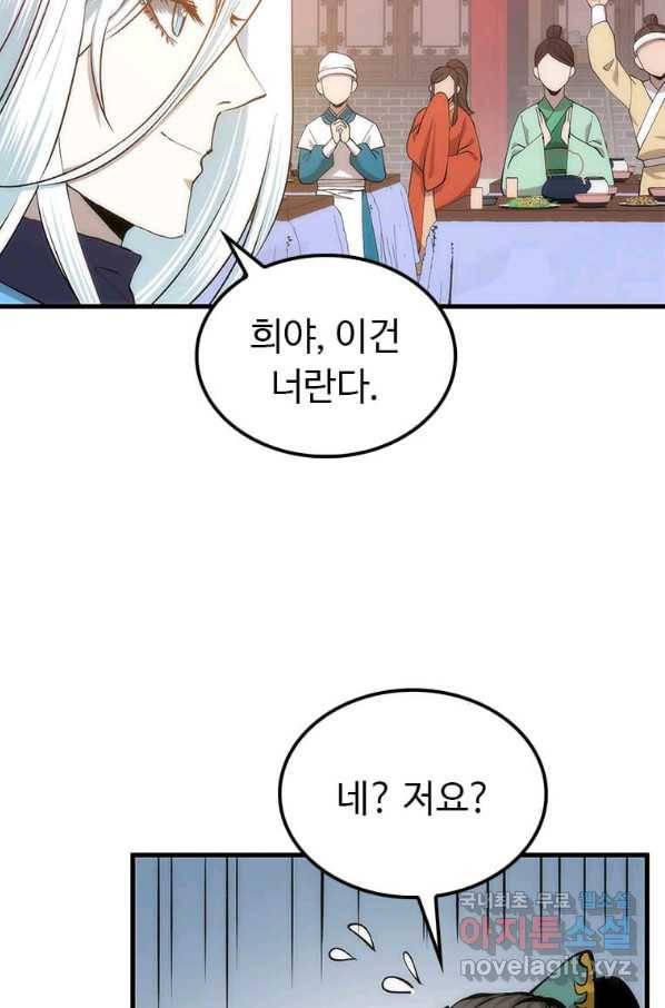 의원, 다시 살다 89화 107