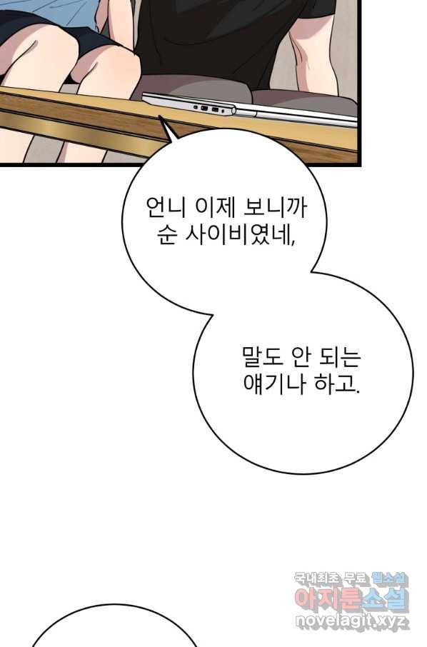 이렇게 바보일리 없어 61화 35