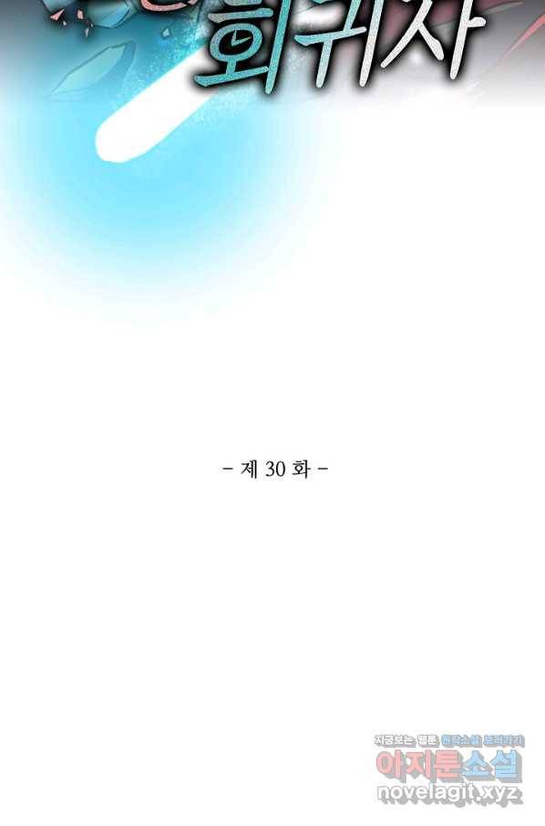 멸망할 도시의 회귀자 30화 2