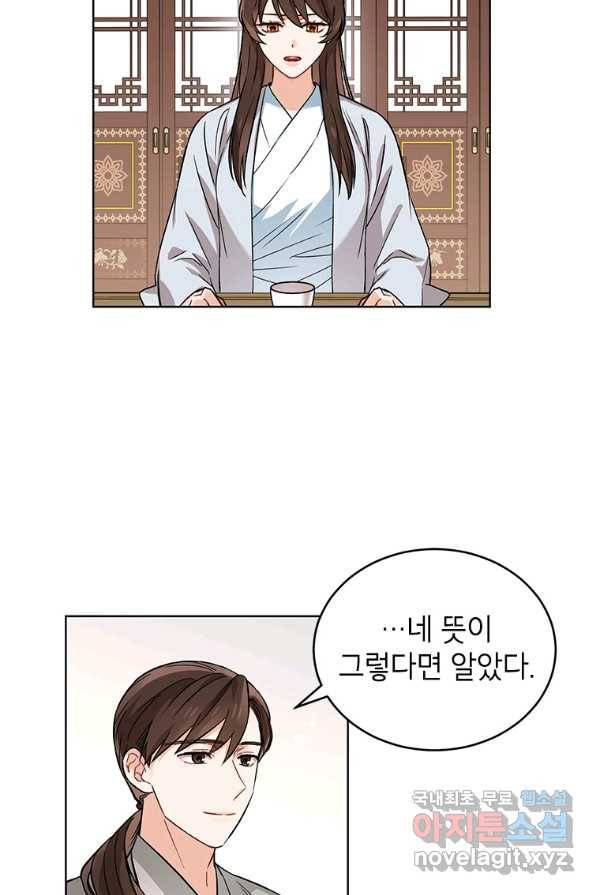 여제화원 4화 3