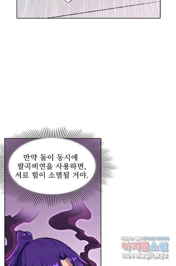 백련성신 690화 66