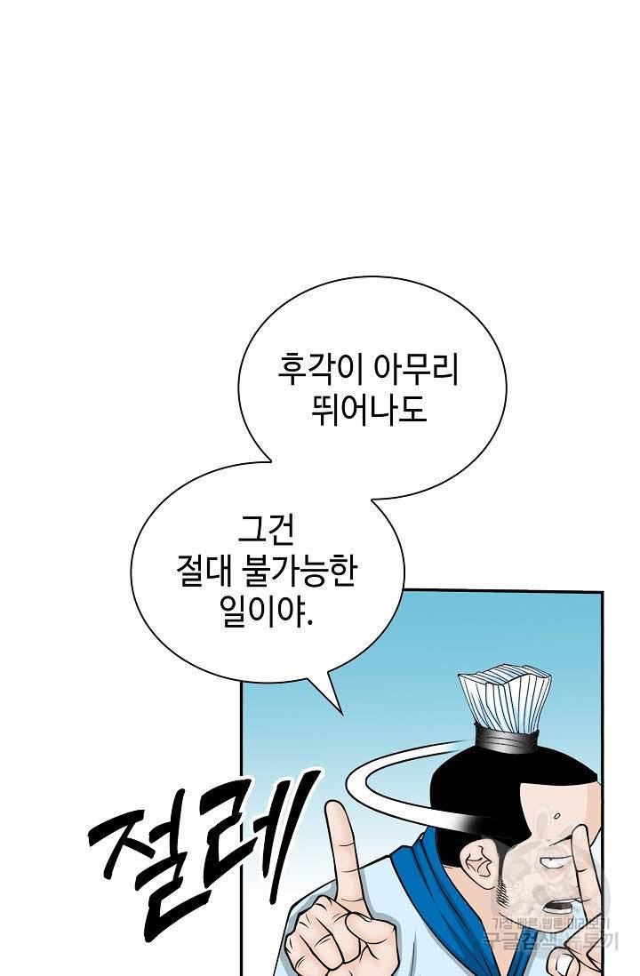 태상교주 숙수되다 122화 77