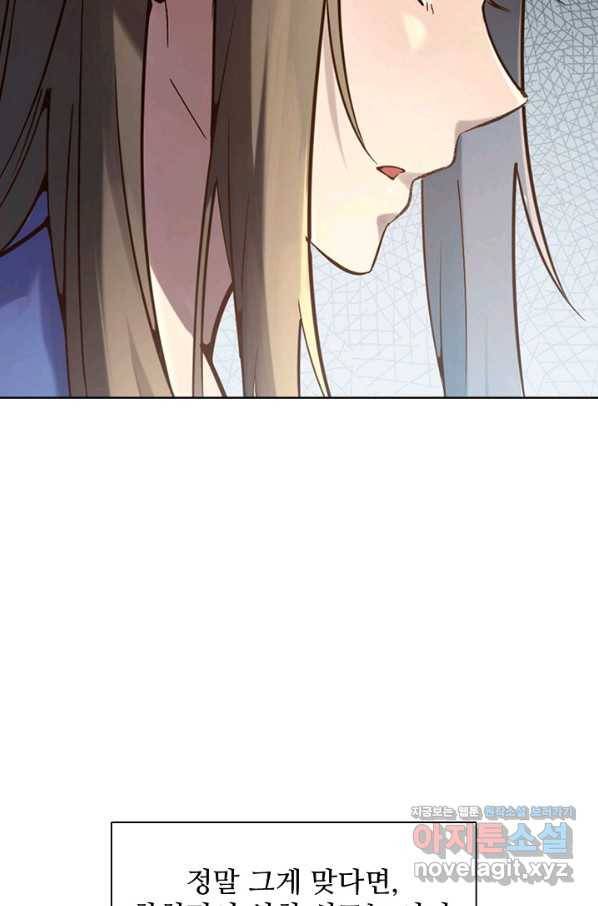 백련성신 693화 81