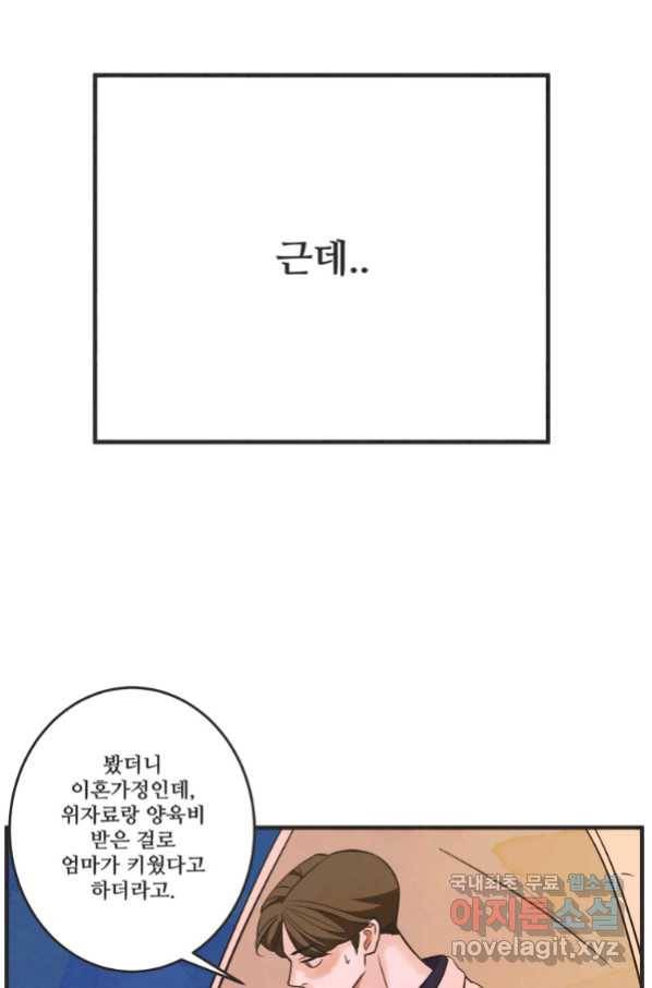 N번째 연애 23화 50