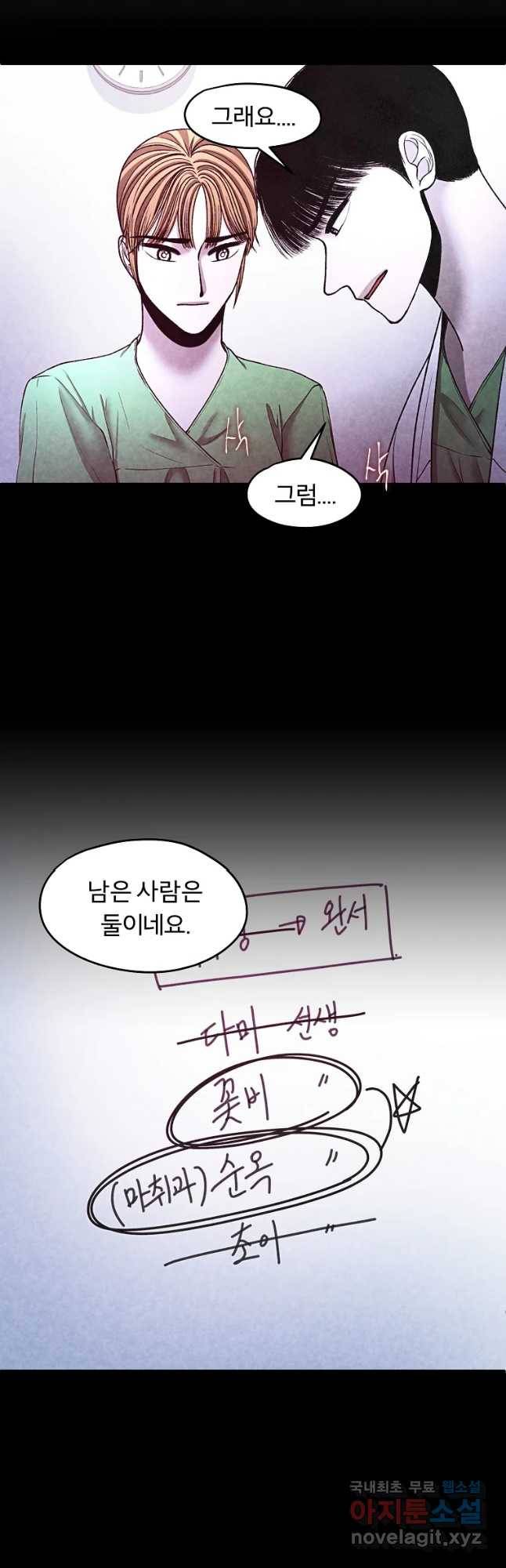 그 아해 47화 7