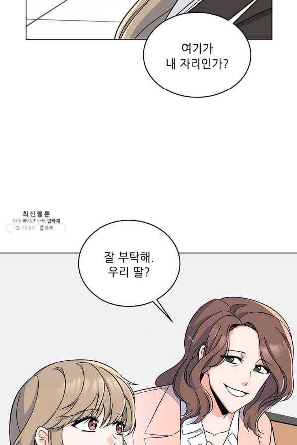 1년차 만렙 매니저 56화 66