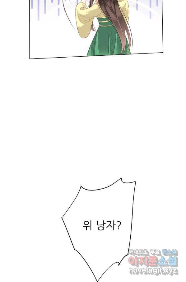 위황후, 궐을 쓰다 - 141화 11