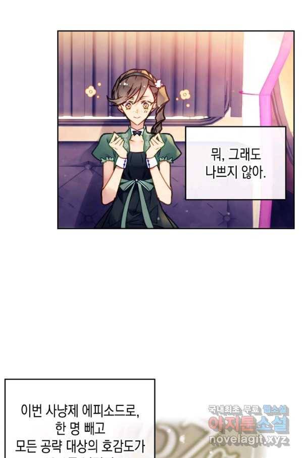 악역의 엔딩은 죽음뿐 91화 7