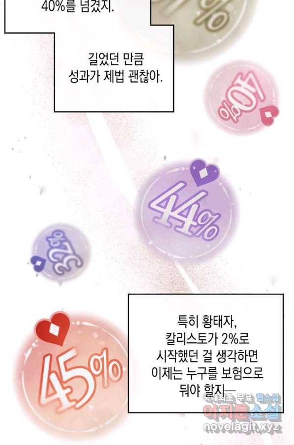 악역의 엔딩은 죽음뿐 91화 8