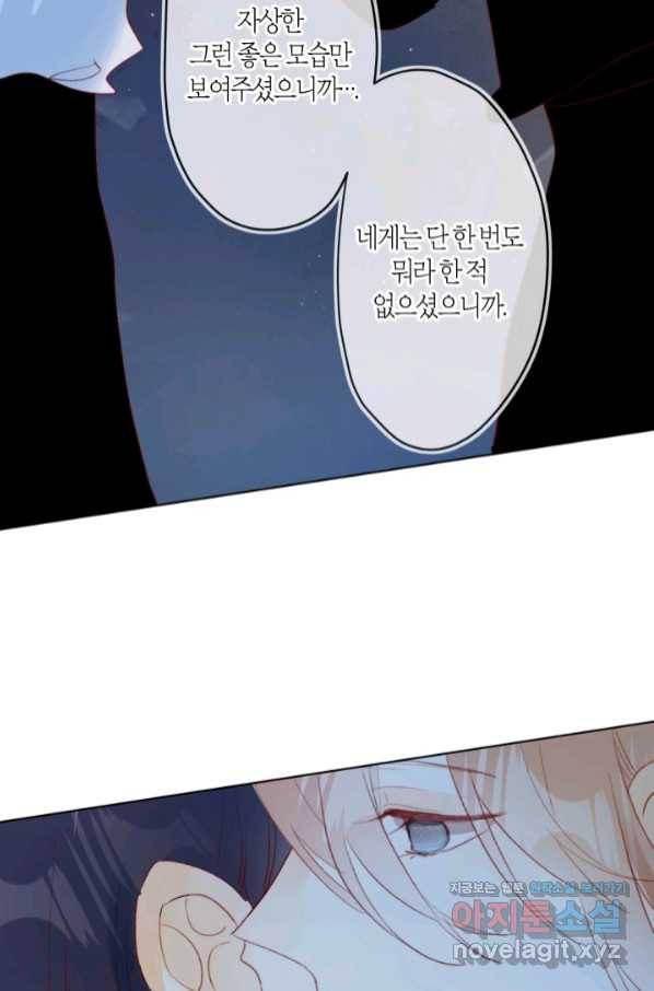 잡아먹지 마세요 도깨비님! 134화 2