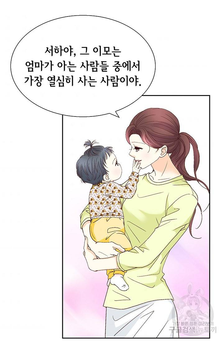 연하의 곰신 114화 11