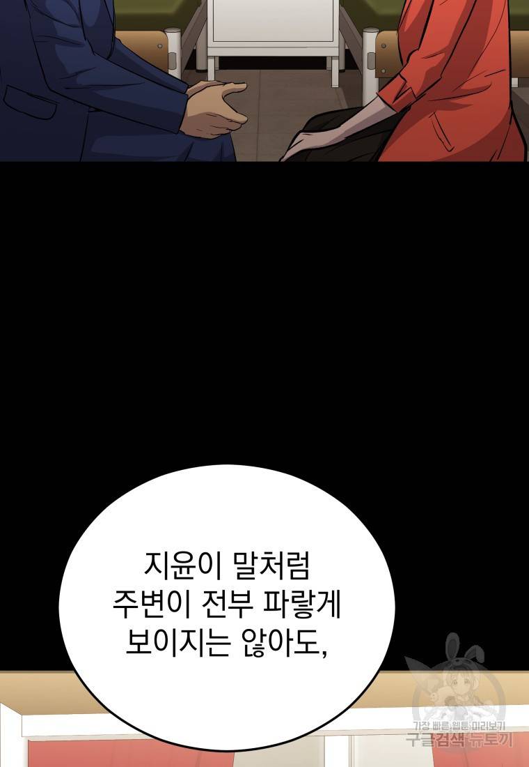 임기 첫날에 게이트가 열렸다 18화 56