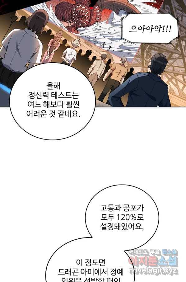 멸망할 도시의 회귀자 45화 9