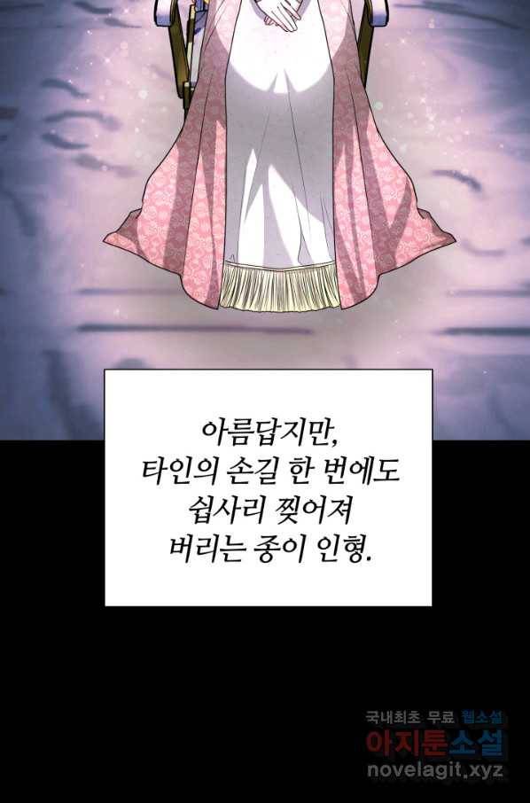 전남편이 남주가 된 것에 관하여 19화 75