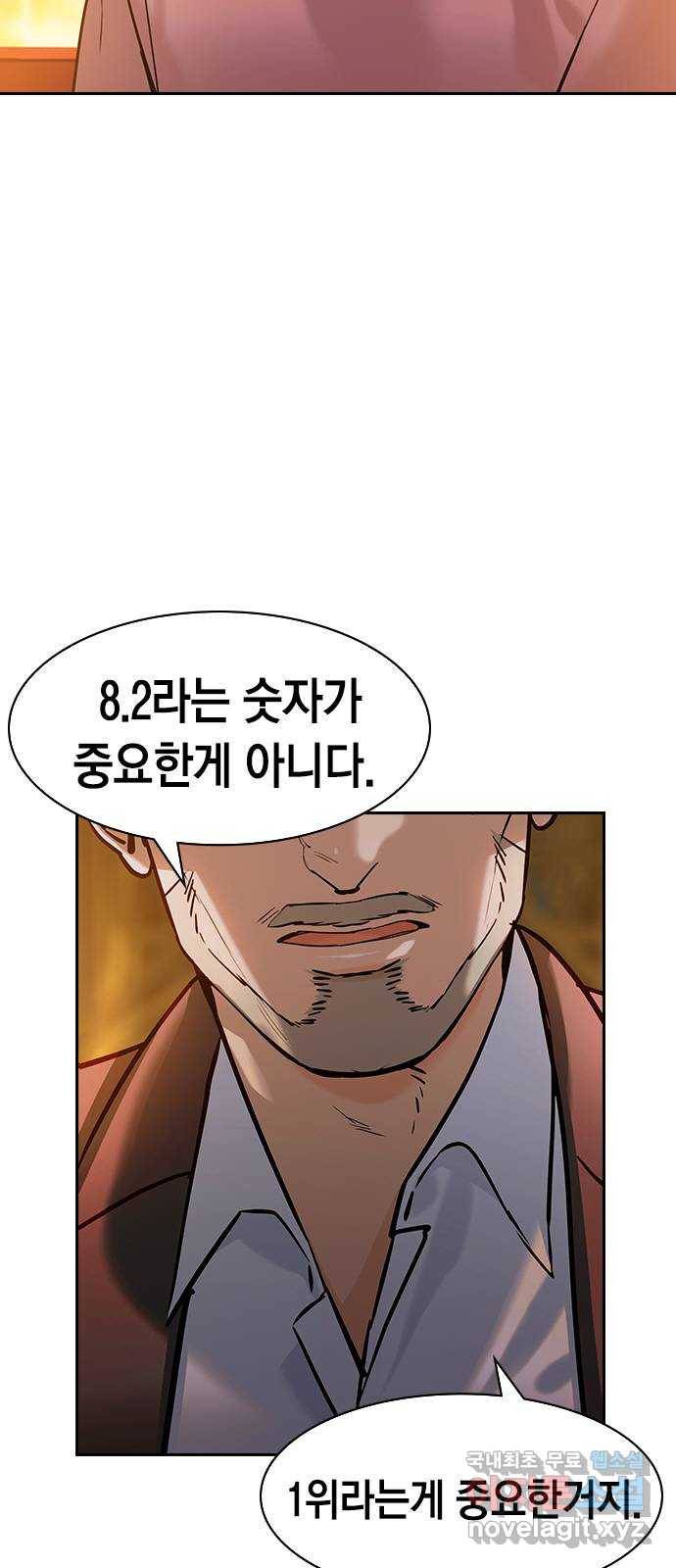 세상은 돈과 권력 시즌2 81화 11